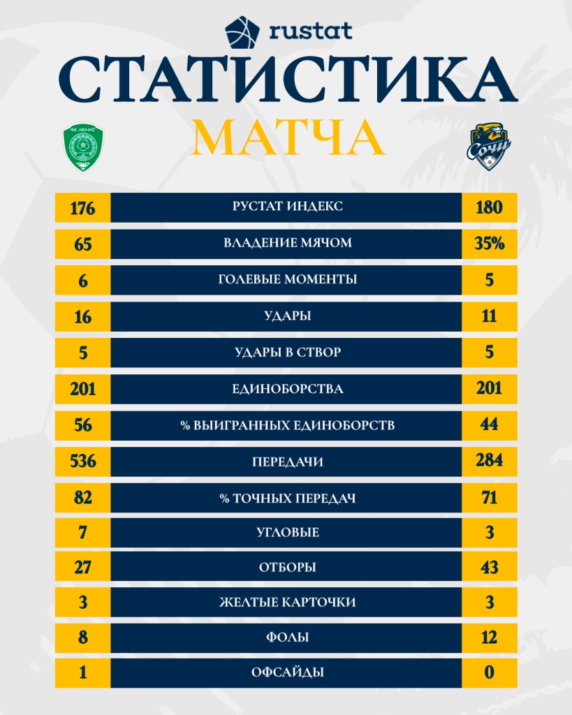 статистика (10).jpg