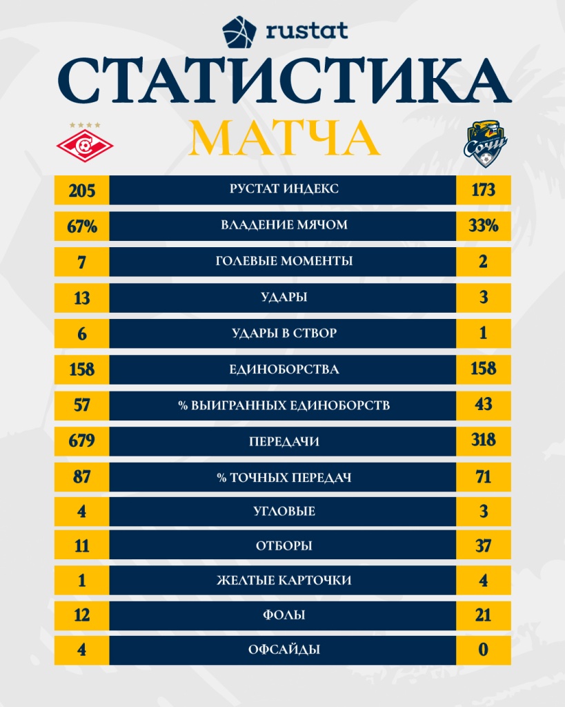 статистика (3).jpg