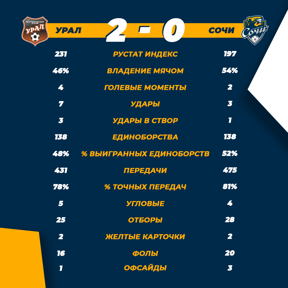 Рустат-общая_02.png