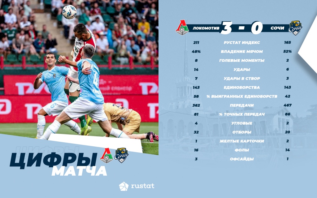 стата (2).jpg