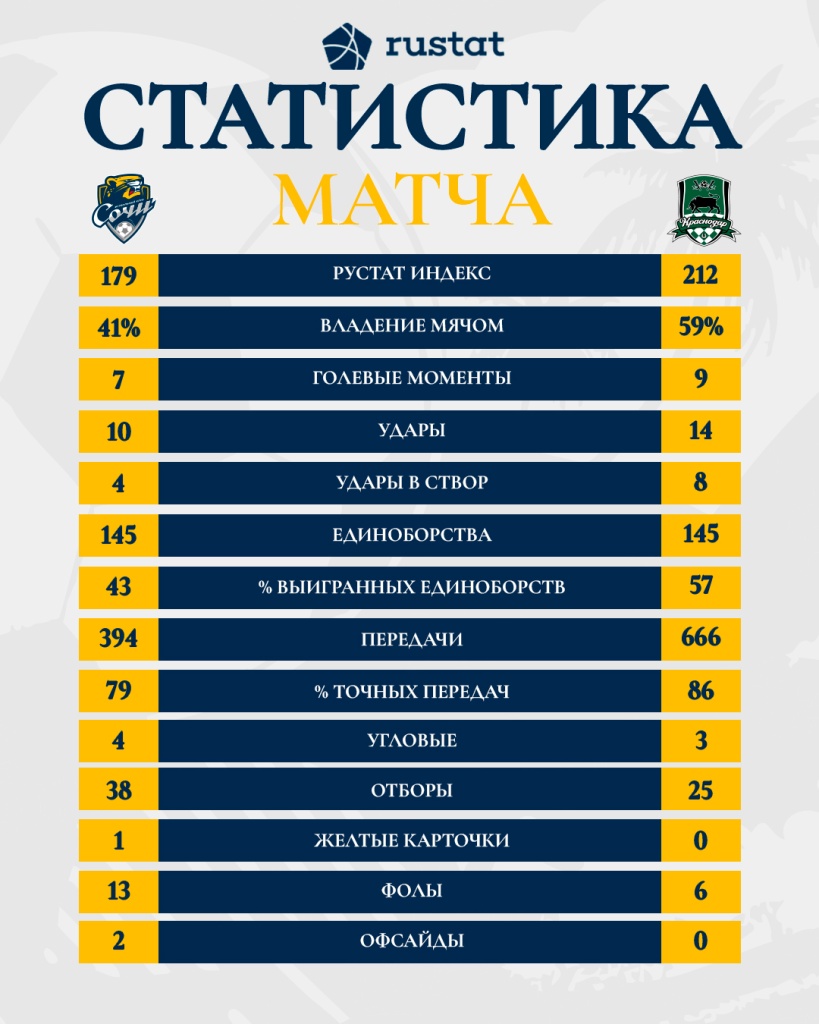 статистика (2).jpg