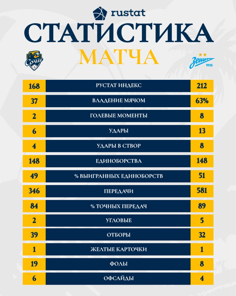 статистика (9).jpg
